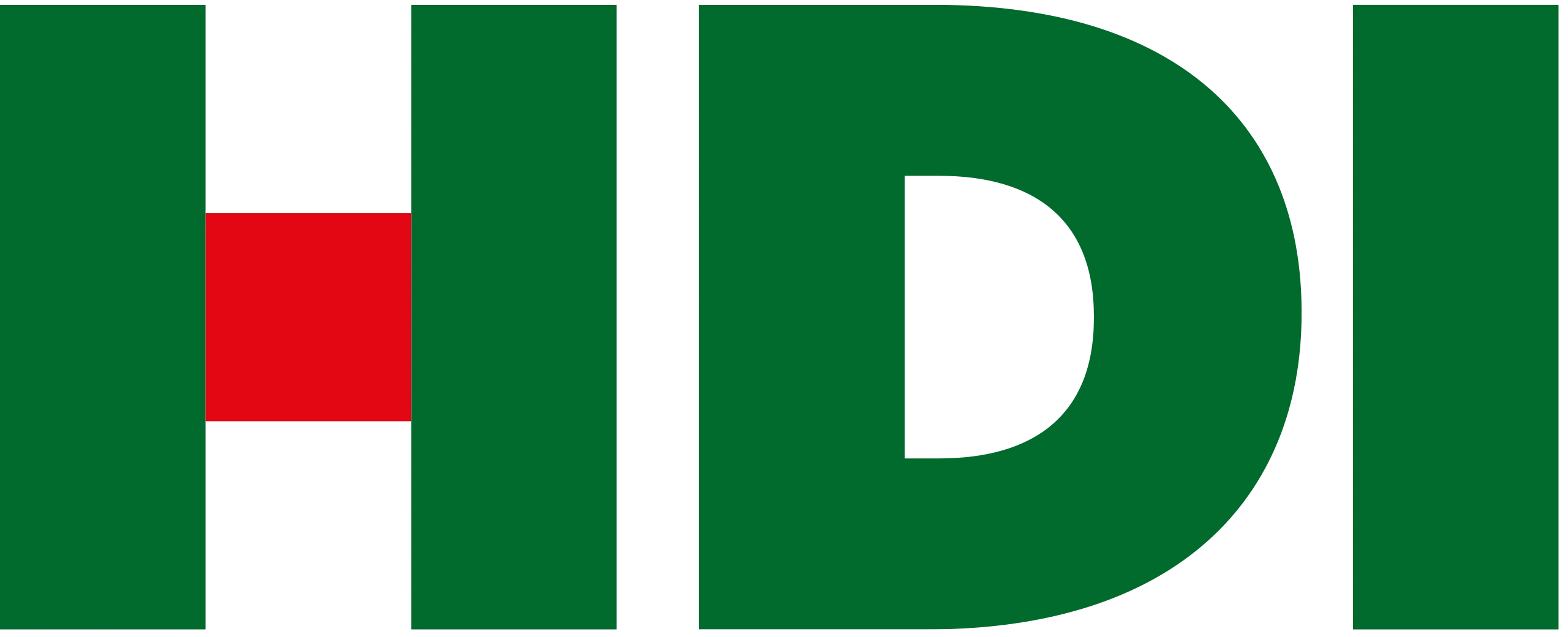HDI